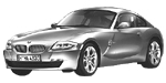 BMW E86 U20DA Fault Code
